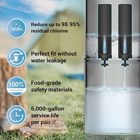 PORTABLE FILTER